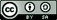 Creative Commons License
