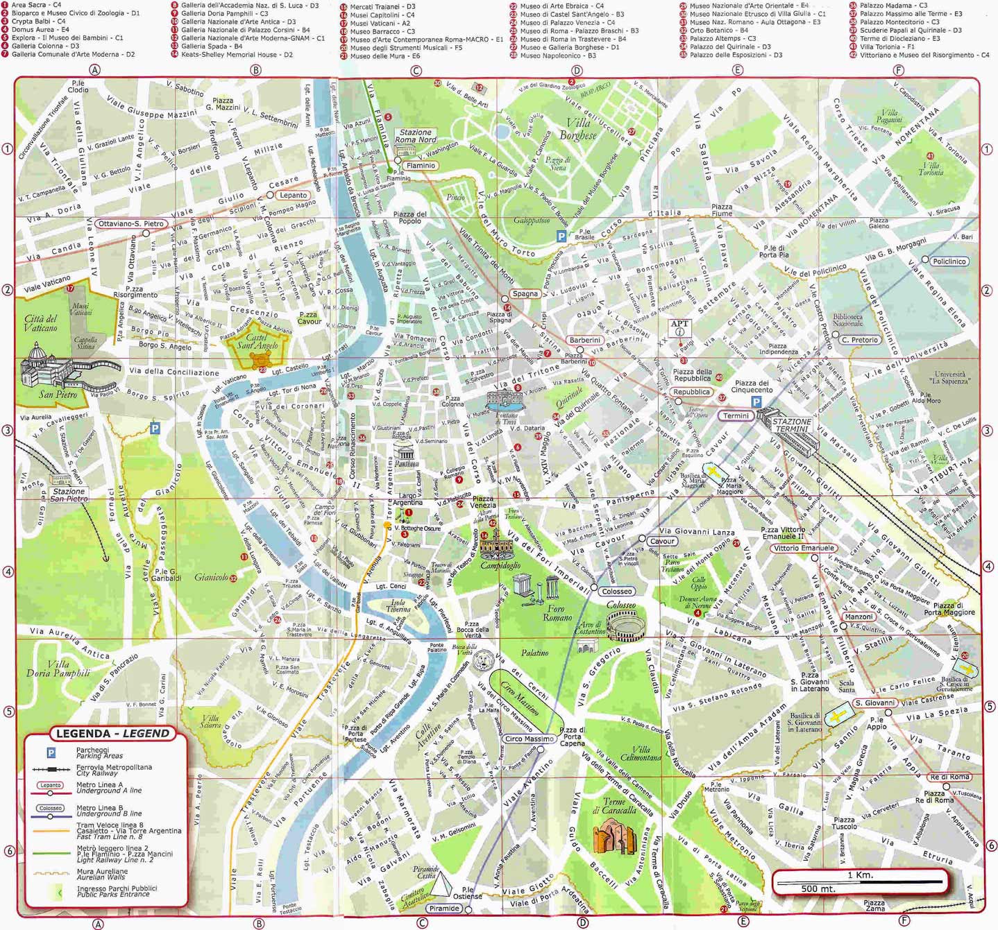 rome tourist map